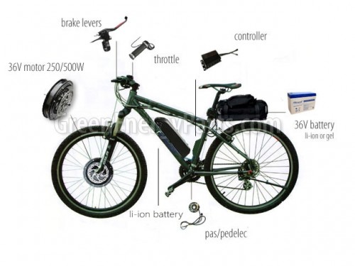 Electric Bicycle Parts 